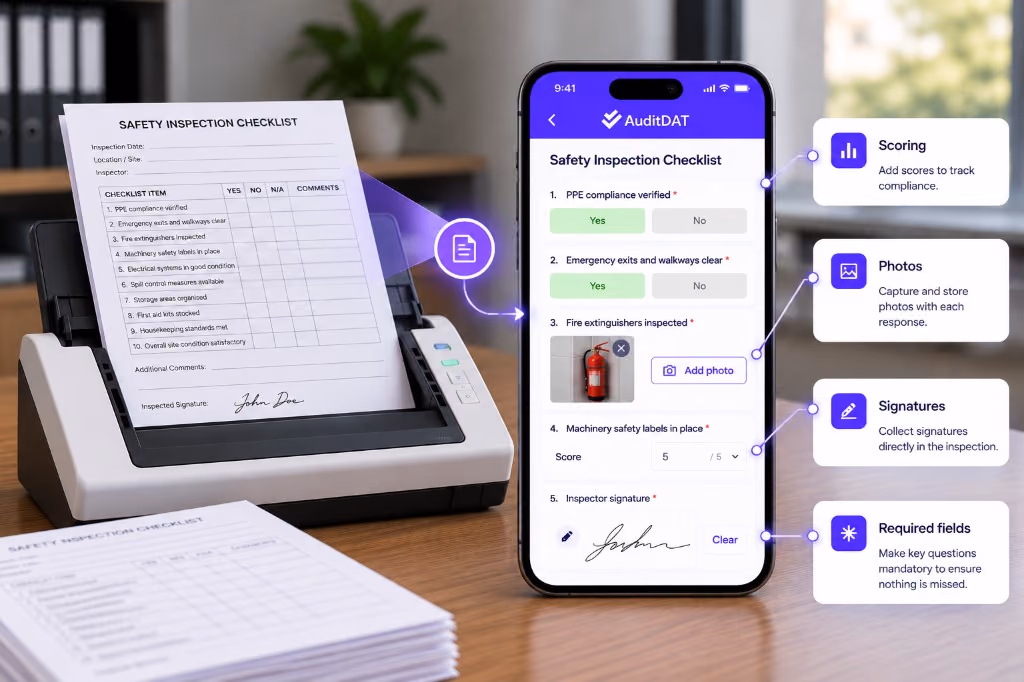Paper safety checklist digitised into an AuditDAT phone form with scoring, photos, signatures and required fields